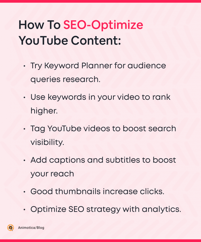 How to SEO-optimize YouTube Content