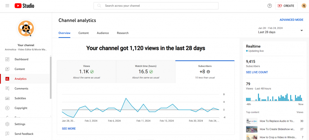Youtube Analytics Dashboard - Subscribers Growth